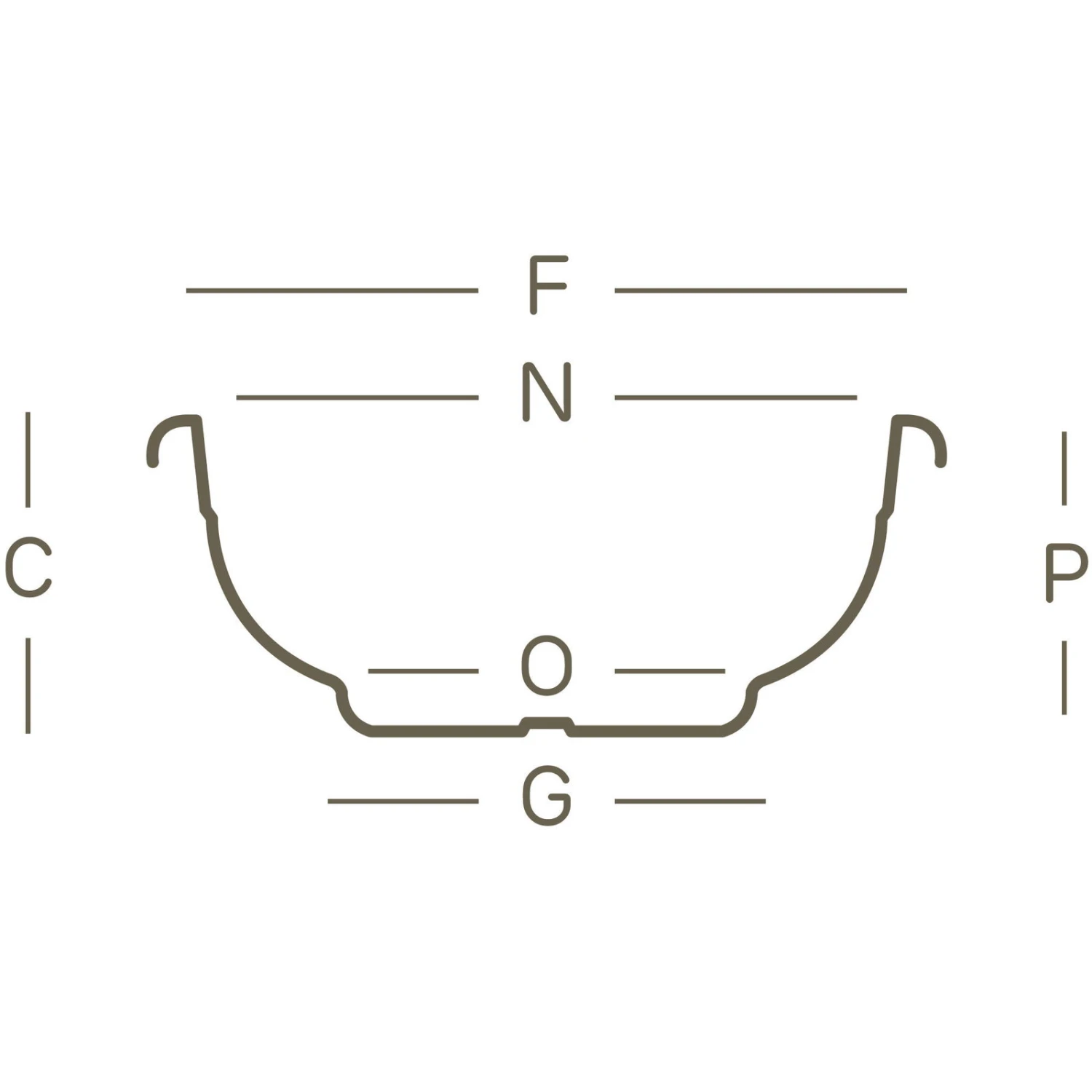 Euro 3 Plast Pflanzschale Olimpo Anthrazit 2 Euro 3 Plast Pflanzschale Olimpo Anthrazit – Bild 2